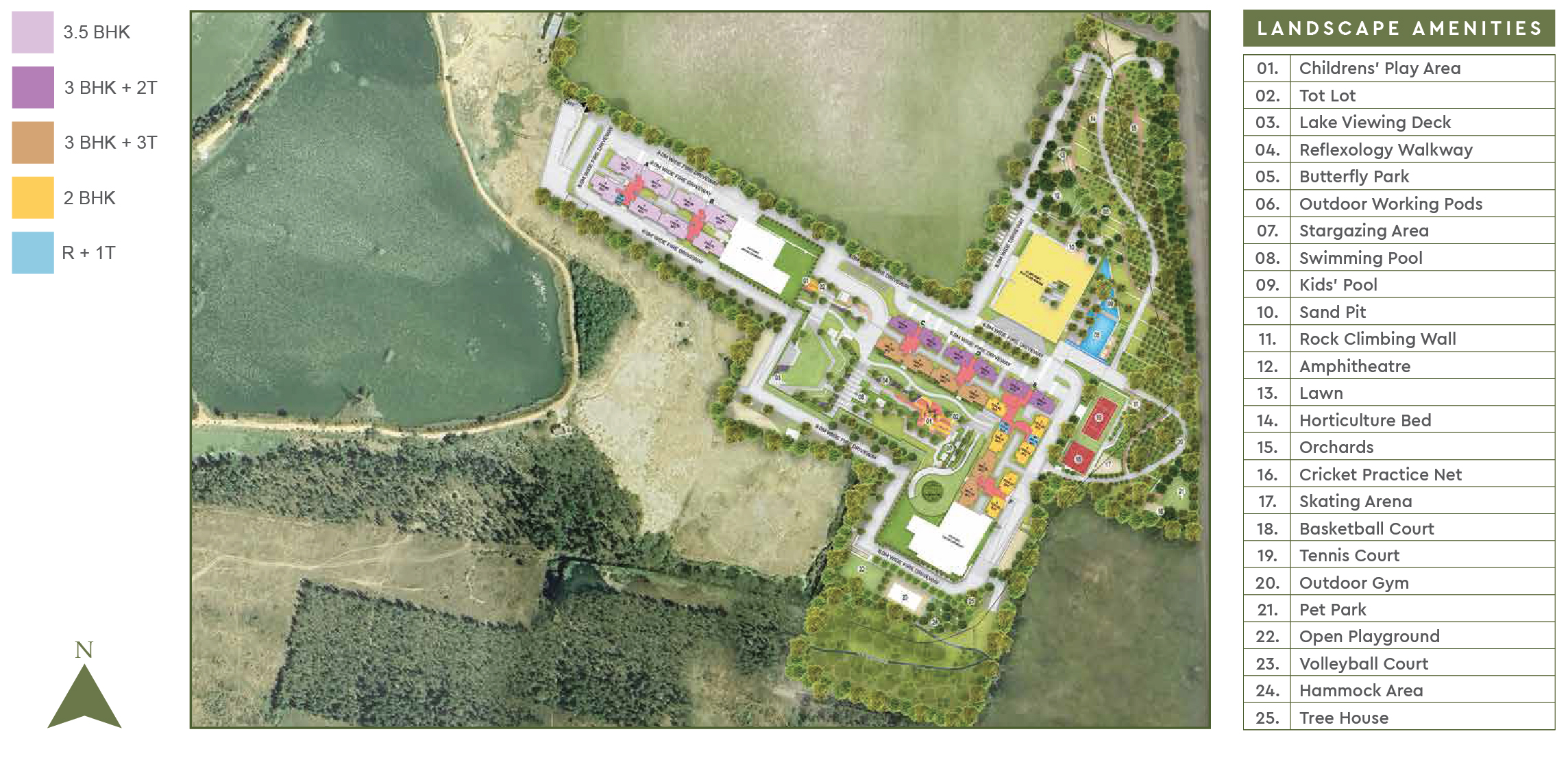 Master Layout Plan